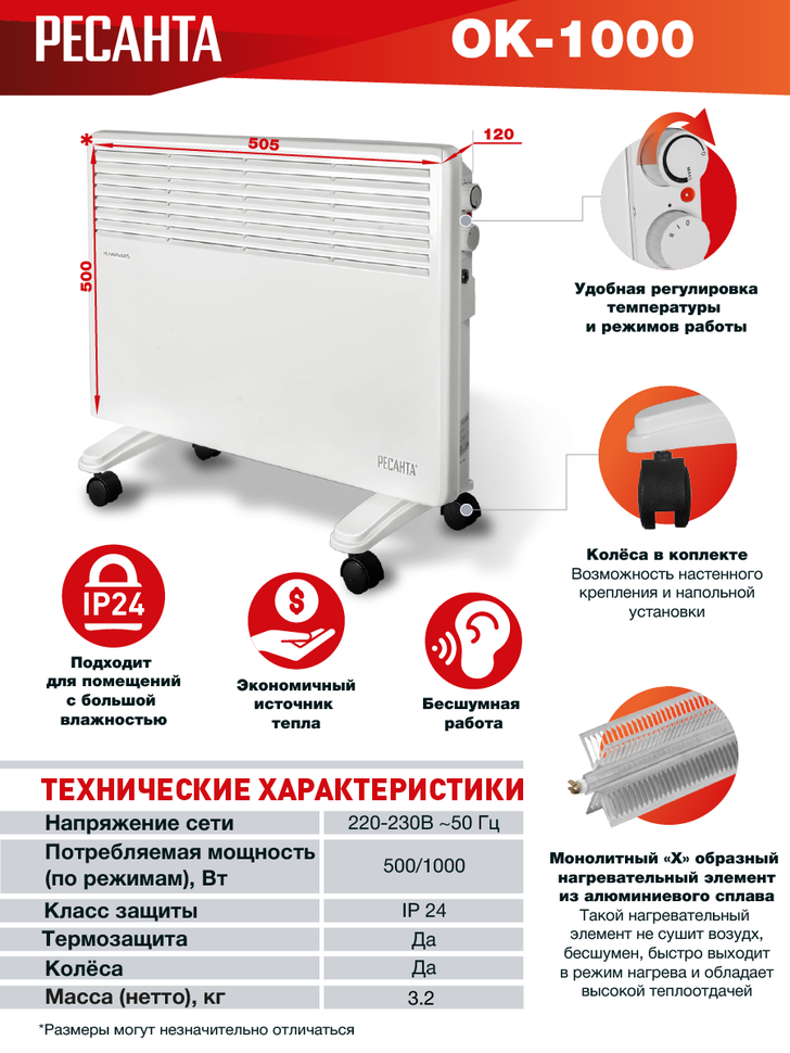 Конвектор ОК-1000 Ресанта 67/4/1