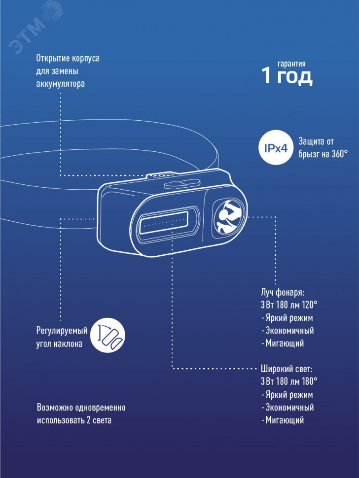 Фонарь аккумуляторный налобный XPE 3Вт + COB 3Вт сменный аккум. 1.2А.ч КОСМОС KocH3WDLith