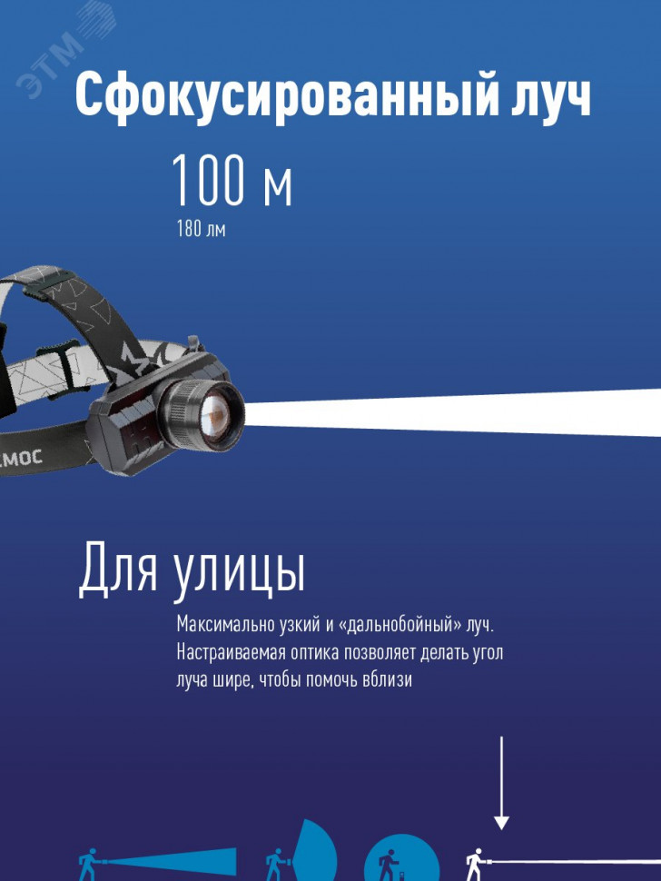 Фонарь аккумуляторный налобный XPE 3Вт с зумом литиевый аккум. 1.2А.ч ЗУ Micro USB шнур (в компл.) К
