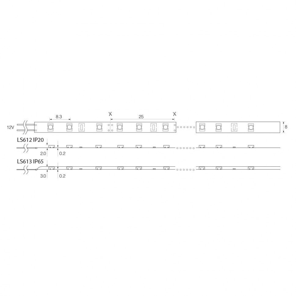 Светодиодная LED лента Feron LS612, 120SMD(2835)/m 9.6W/m 12V 5m 6500К